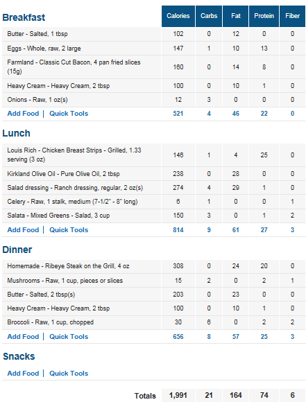 No Carb High Protein Diet Plan